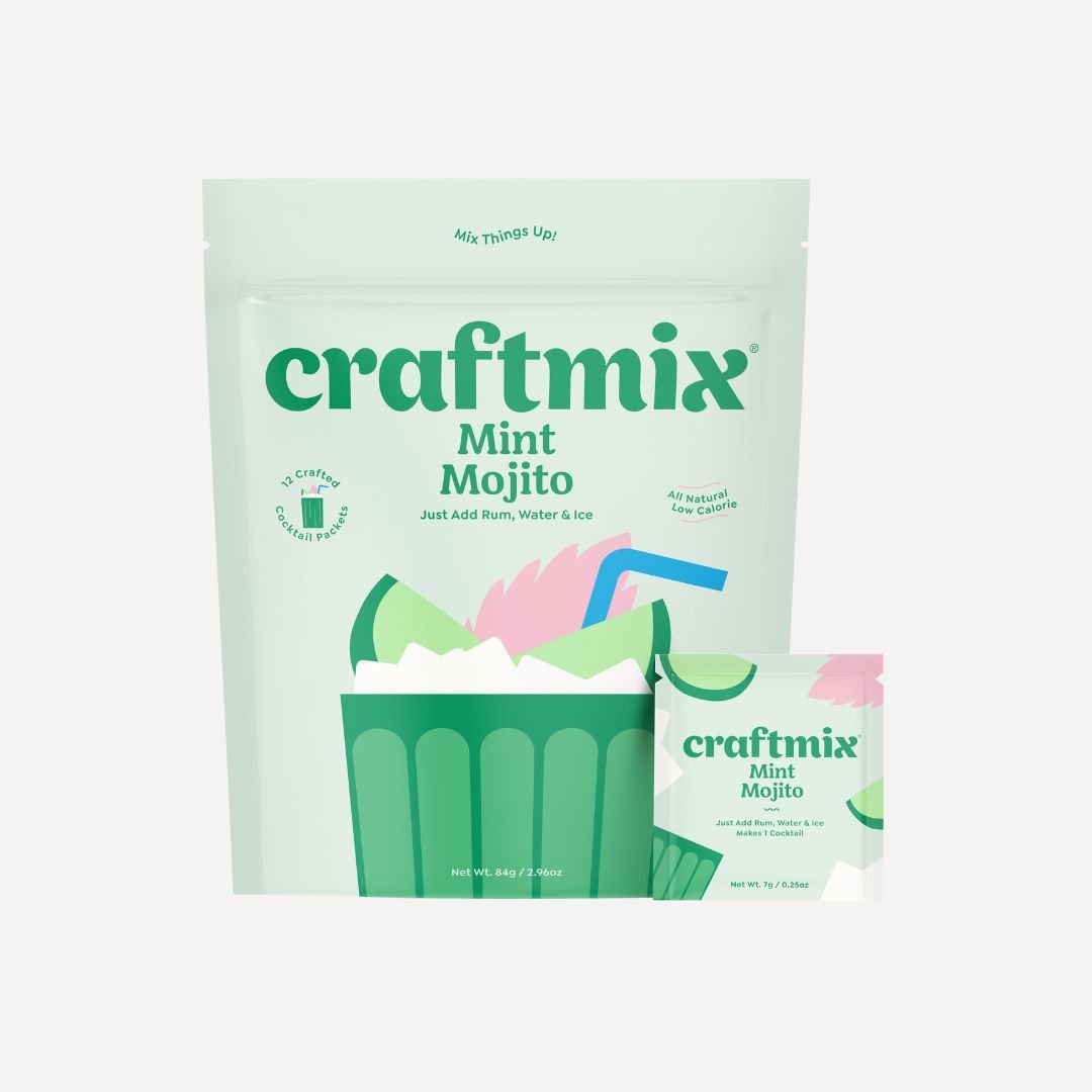Mint Mojito - The Fascination
