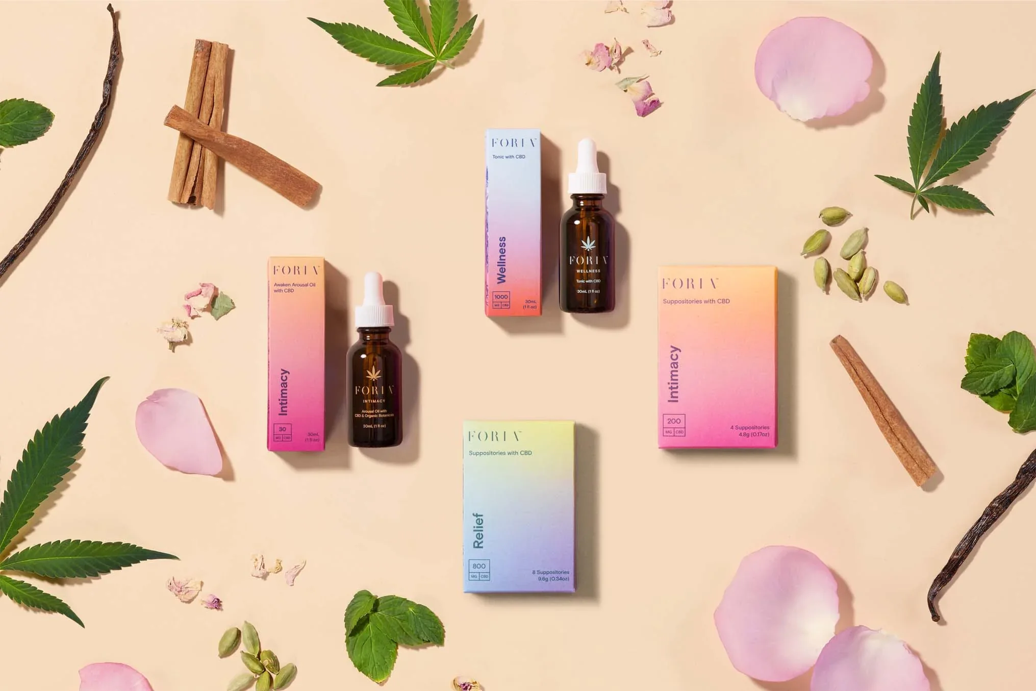 Foria Wellness Review